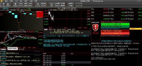 金融分析软件 从工具到生产力的演变与创新