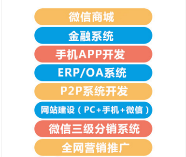 深圳资产证券化系统开发 金融科技赋能高效运营