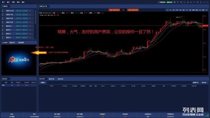 金融软件开发哪家好_广州餐饮加盟_广州列表网