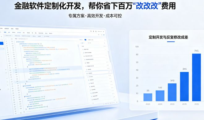 金融软件定制化开发，帮你省下百万“改改改”费用